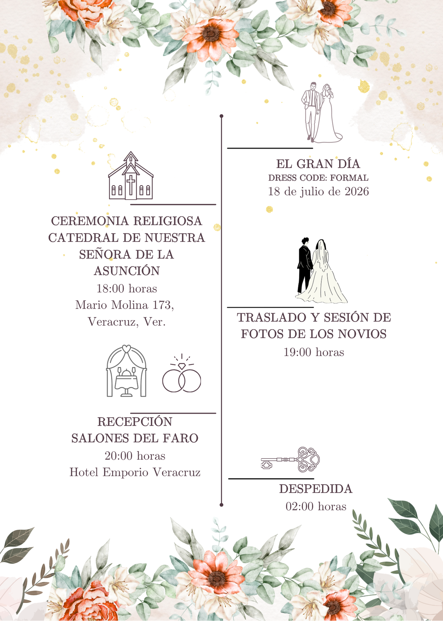 Invitación — Itinerario